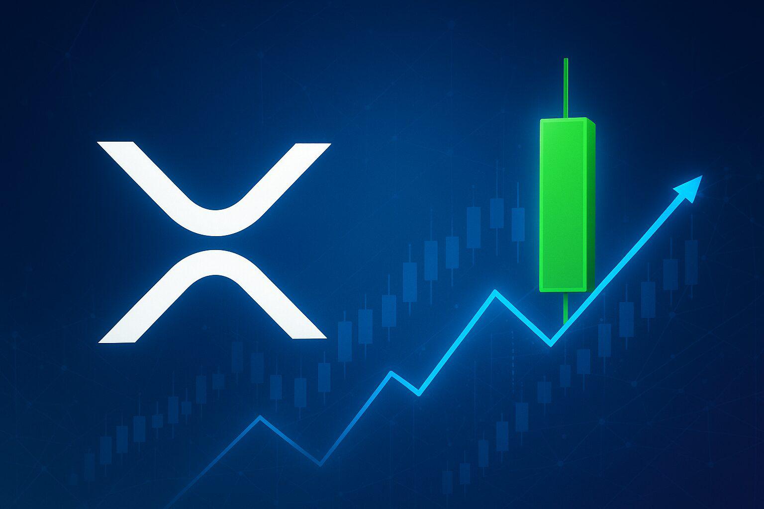 Analysts Predict XRP to Achieve the Largest Single-Day Price Spike in History